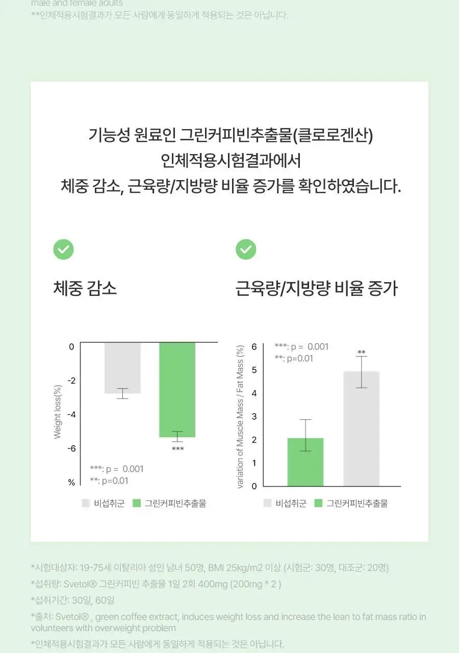 [발포정] 디다 디다톡 20정(10일분) 상세페이지 22